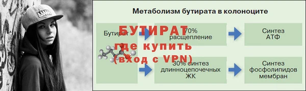 тгк Краснотурьинск