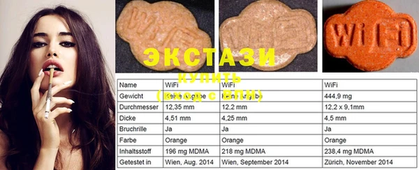тгк Краснотурьинск